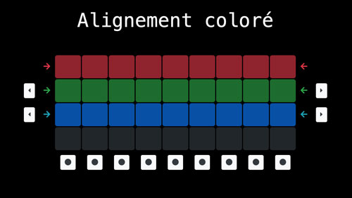 Alignement Coloré